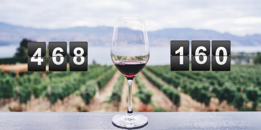 Scopri di più sull'articolo I numeri di Wining